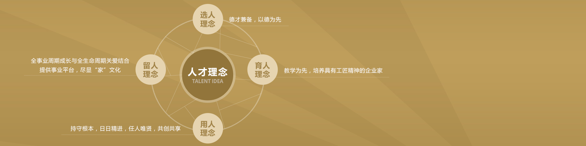 首页-尊龙网站_(中国)唯一官方网站