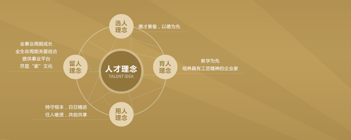 首页-尊龙网站_(中国)唯一官方网站