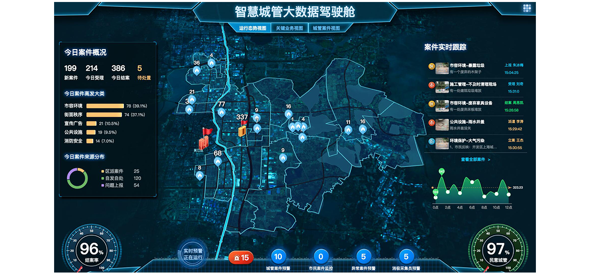 首页-尊龙网站_(中国)唯一官方网站