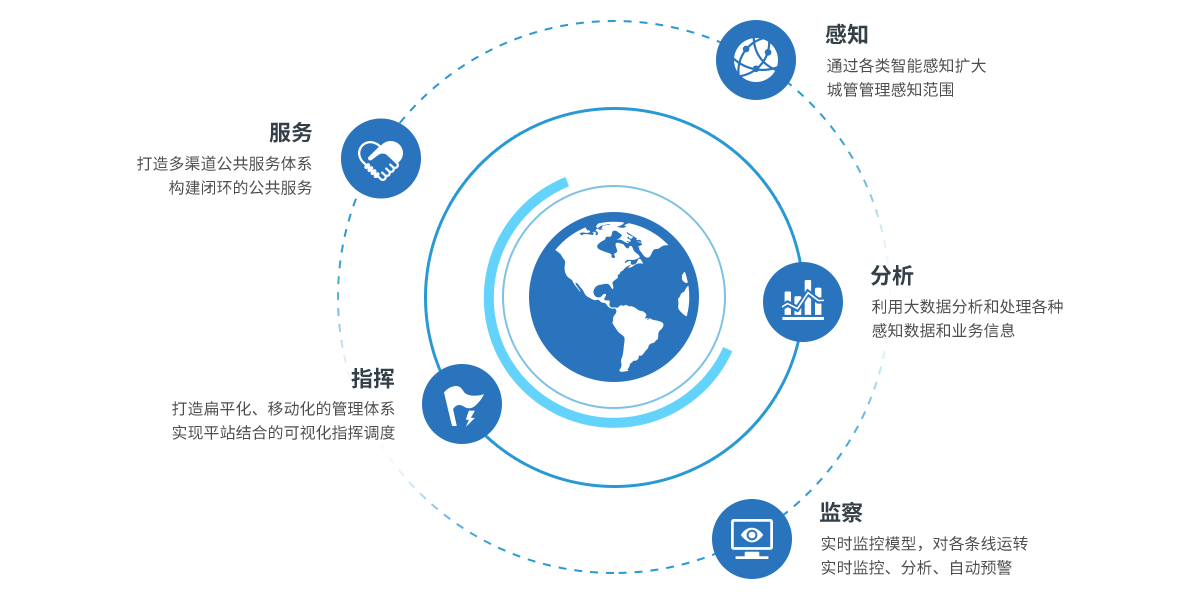 首页-尊龙网站_(中国)唯一官方网站
